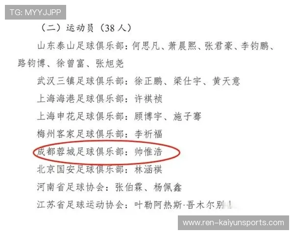 足球青训球员选拔采用多维评分标准，足球青训年龄范围
